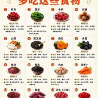 日常饮食调理气血的实践建议