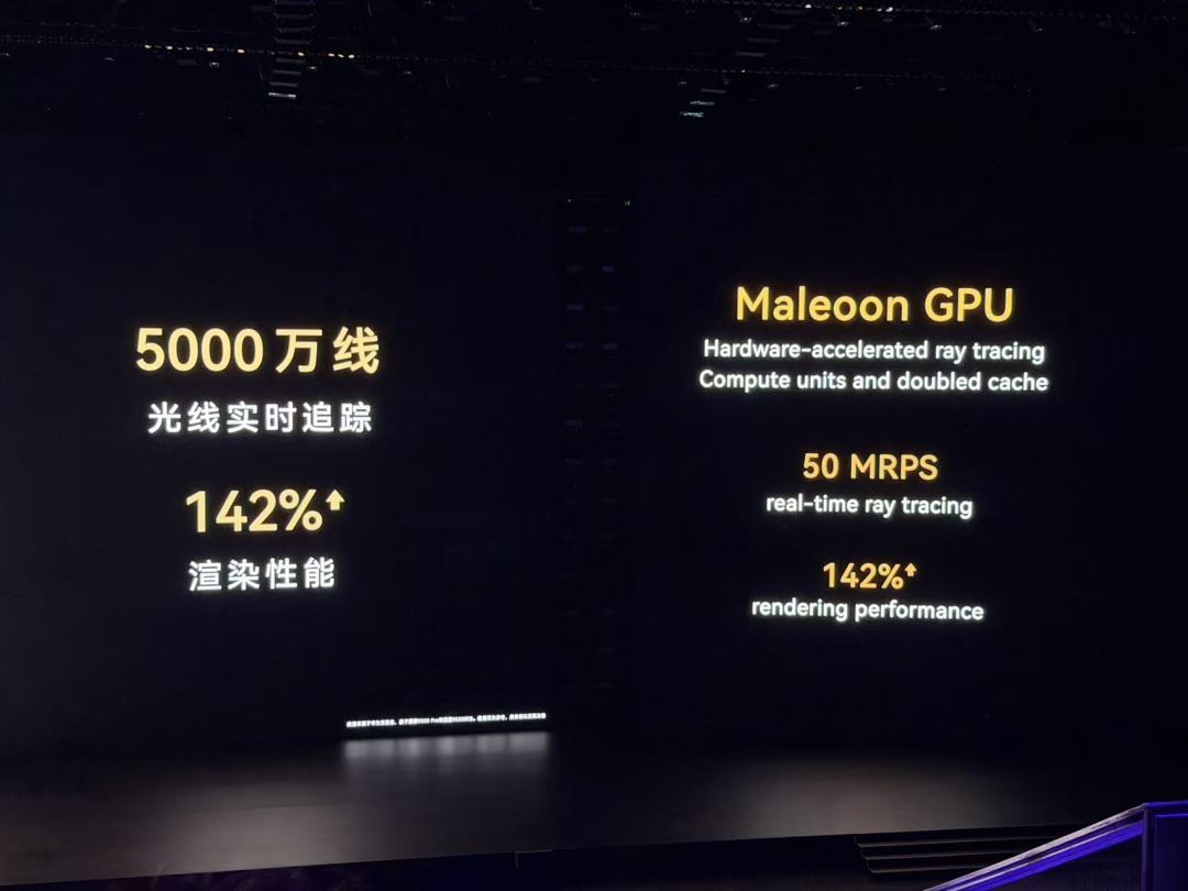 麒麟9050Pro架构图公开、