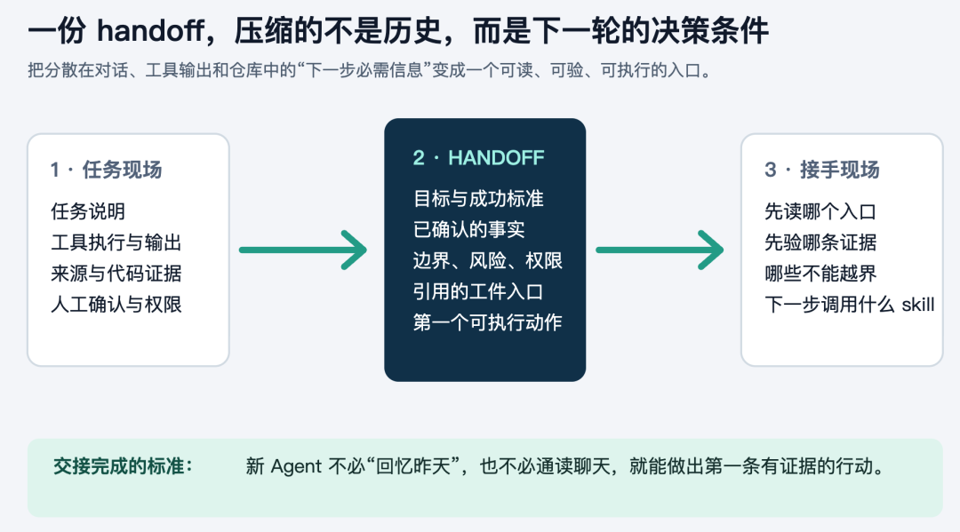 3.5万赞的