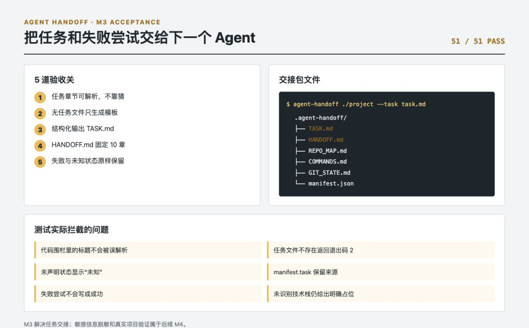 3.5万赞的