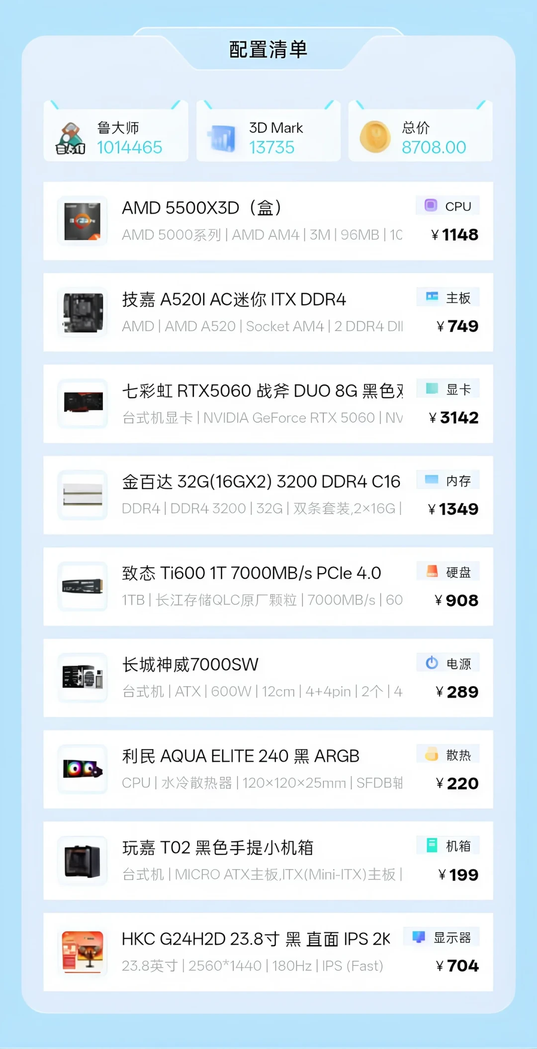 最便宜的X3D半个月涨了400:首发价1119元现在要1550,四款千元U横评刚把答案测出来——双11前想给老机插U的,先对完涨价、帧数、瓶颈三本账