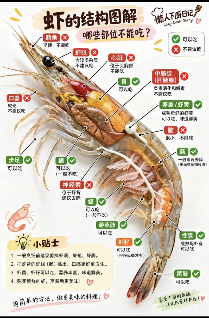 海鲜水产