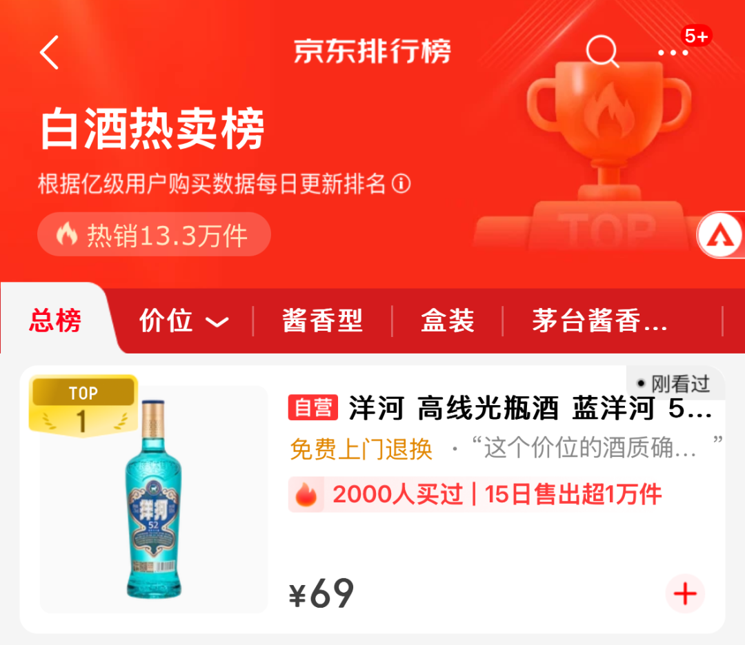59元光瓶大战:2200亿的火爆和县城的滞销都是真的——双11囤口粮酒前,先把这三个数对完