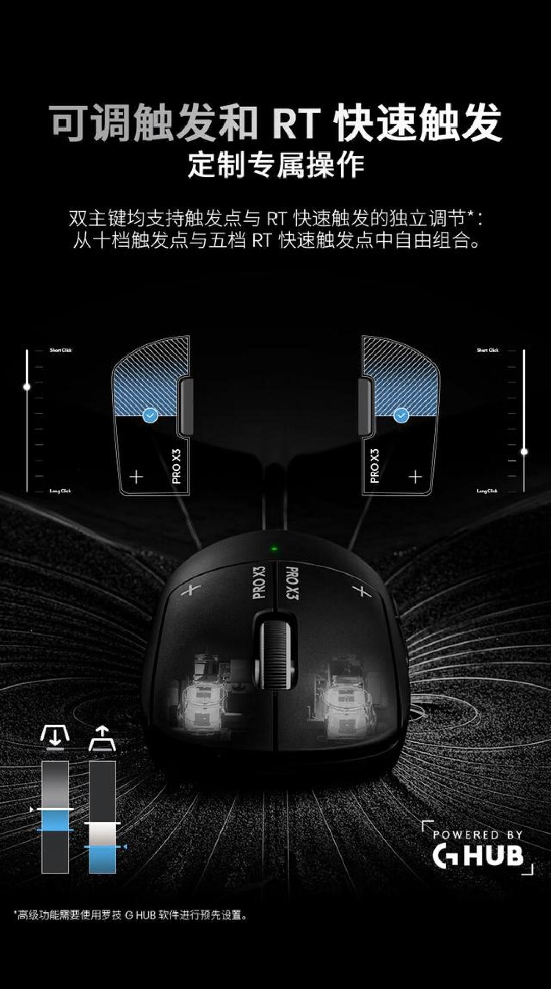 电磁微动开战八个月：雪豹从1624跌到919，国产卷到399，双11谁该现在买、谁该再等等？
