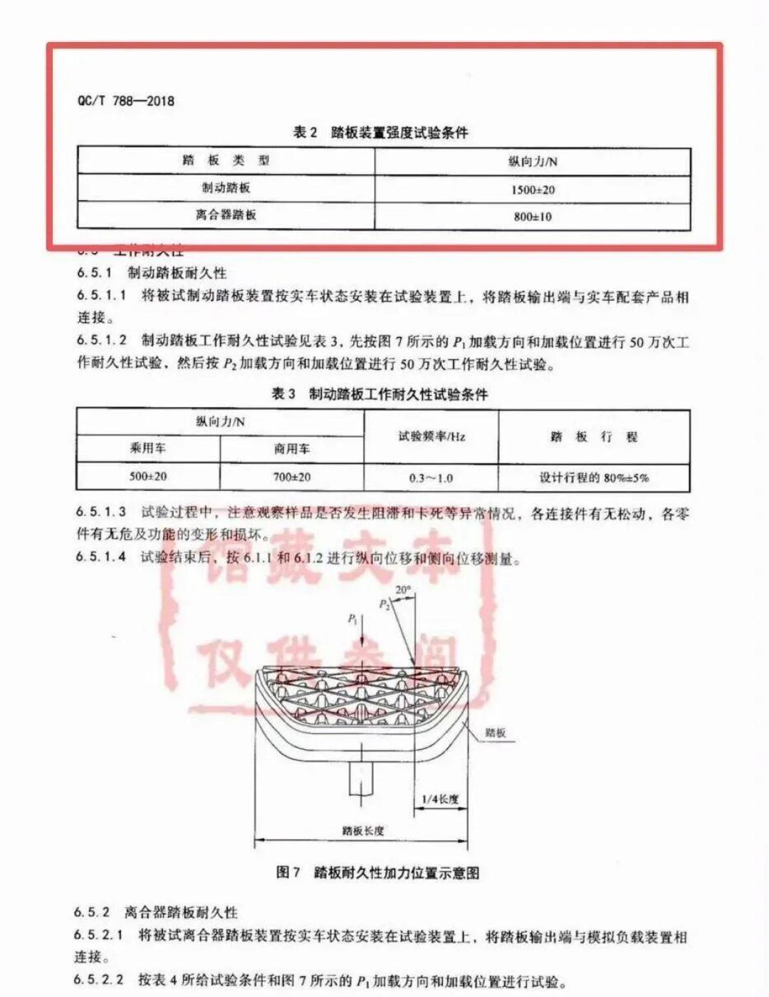 尊界刹车罗生门:1612N踩断了,3000N没伤,强制国标恰好两个都不管