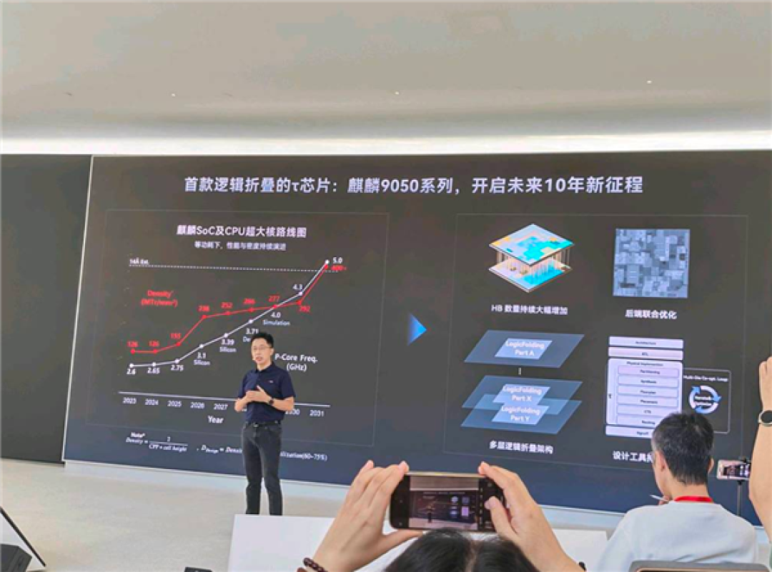 麒麟2027已就绪 测试结果符合预期！华为：韬定律不是简单把几颗芯片叠在一起