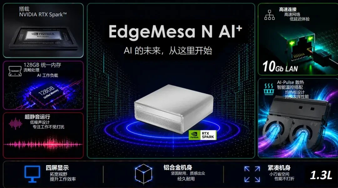 46999的迷你主机“本地跑320B”:装得下,一秒却只有14个词