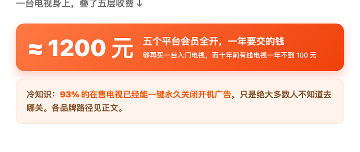 同一部剧，电视上看比手机贵100块