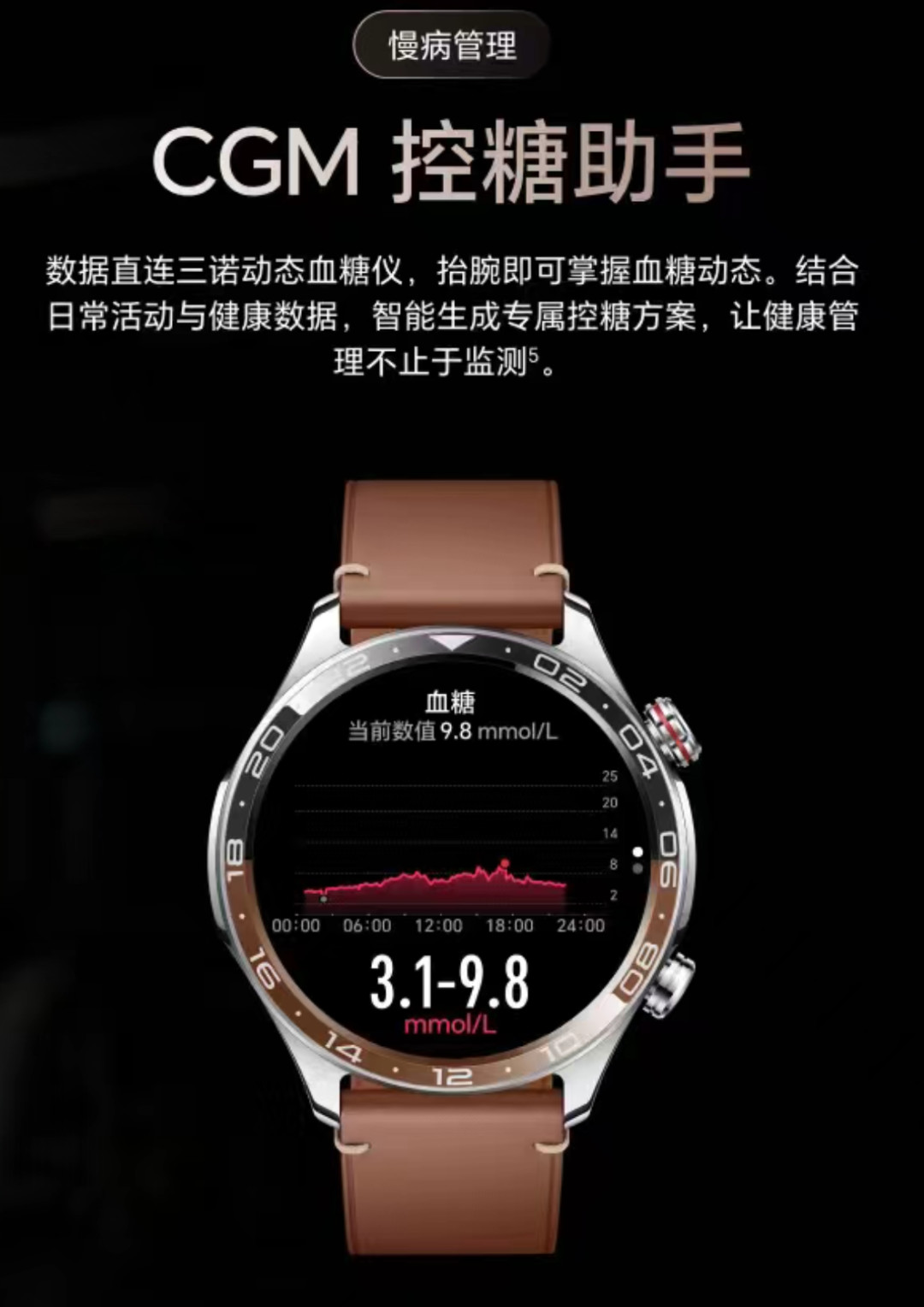 一台动态血糖仪,刚考完ICU最难的卷子,却成了健康人的算命盘