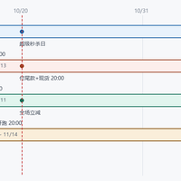 双11最便宜的不是11月11日：滑板球拍蹲对点，真能省出一双鞋？