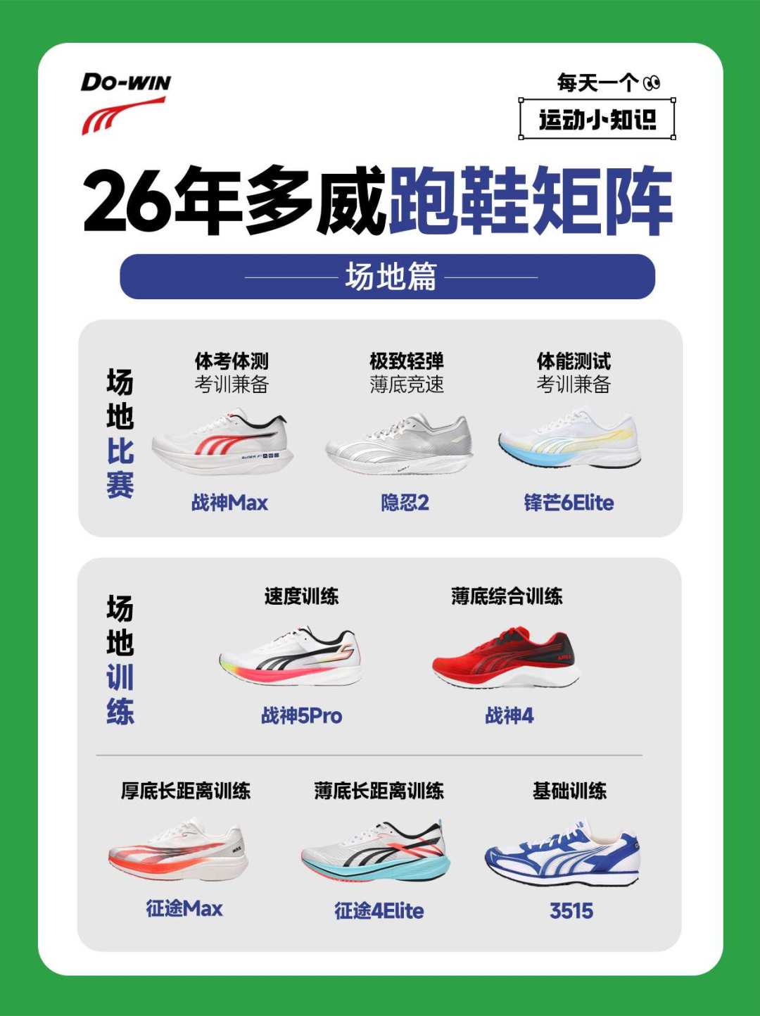 体测季开锣，多威分成了两派：无板薄底三兄弟和滚动碳板，体育生到底该穿哪双