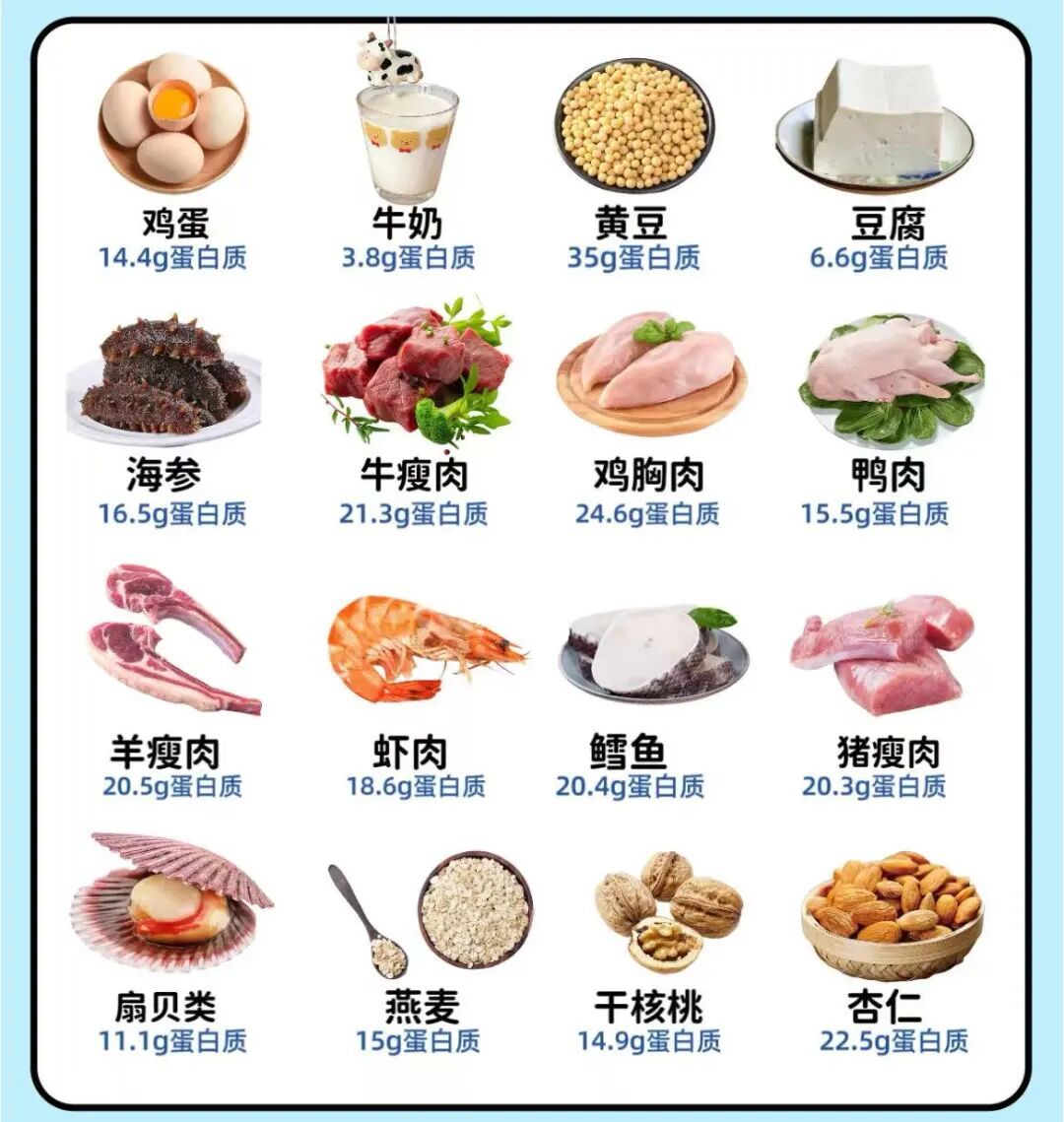过了35岁,练完那勺蛋白粉连起跑线都够不着