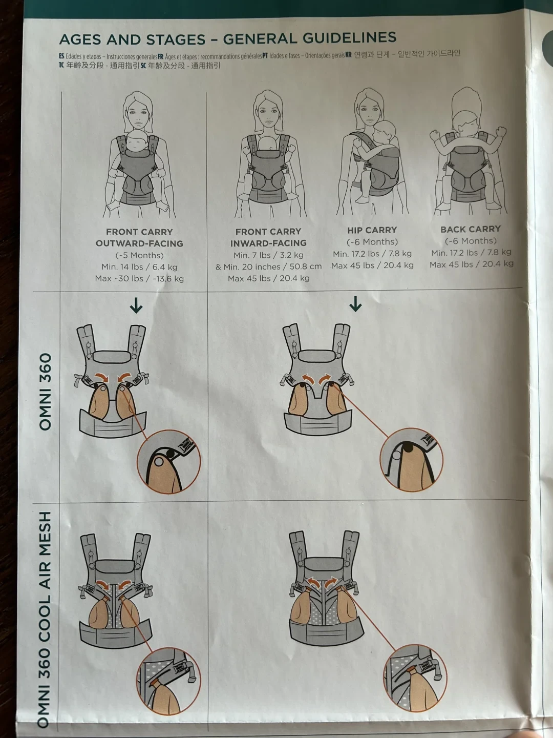 二狗的上限下线,到底谁说了算?客服说1岁、说明书说6个月,其实看的是这两个数
