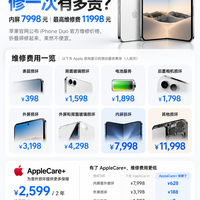 iPhone Duo维修一次有多贵?最高11998元!