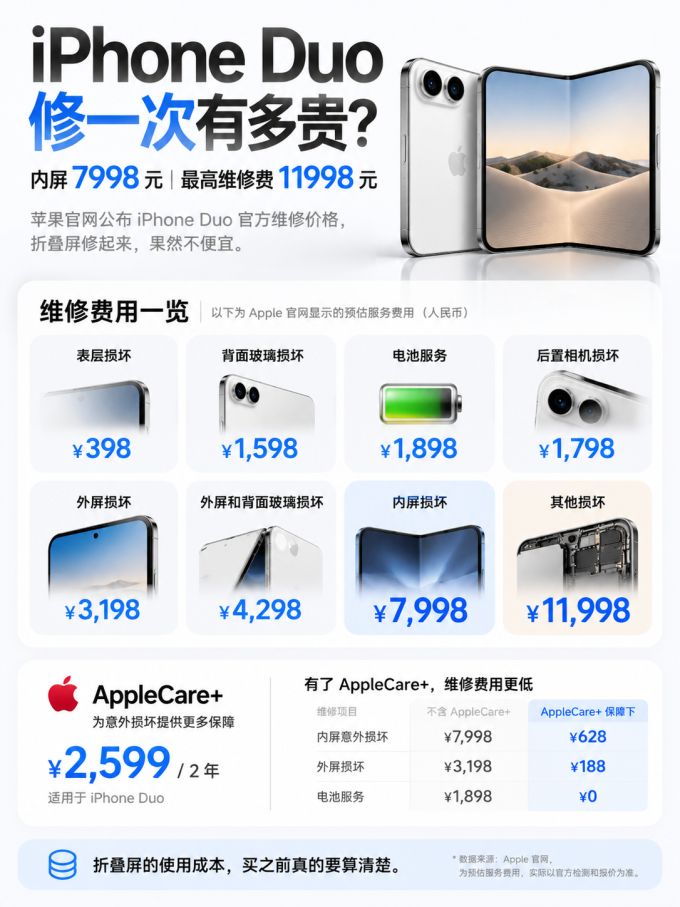 手机