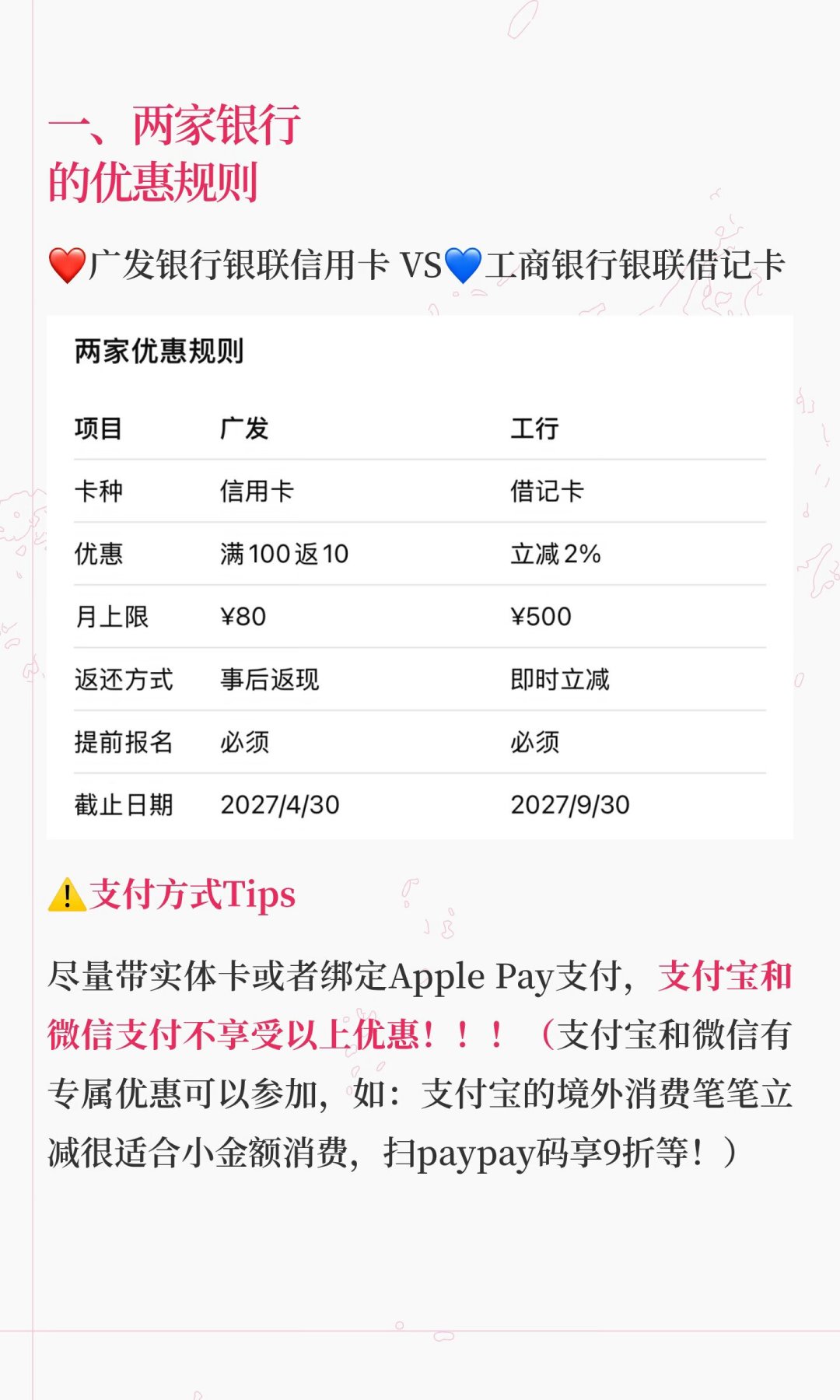 年底出境游,广发卡放包里值不值?
