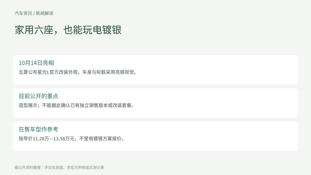 星光L官方改装连轮毂都闪银光,五菱把家用六座整得有点帅
