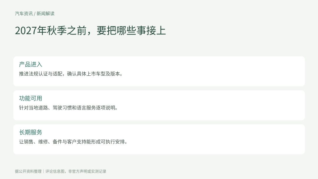问界计划2027年秋季进欧洲,康波一句“需要时间”,说到了难处
