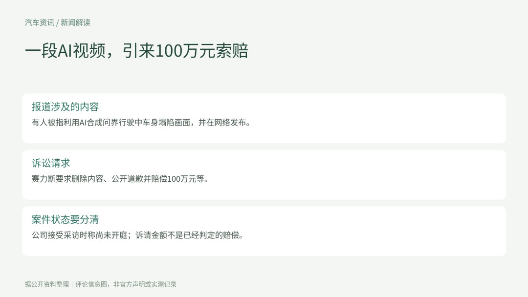 一条问界“塌陷”AI视频惹上百万索赔,账号自称只有57个粉丝