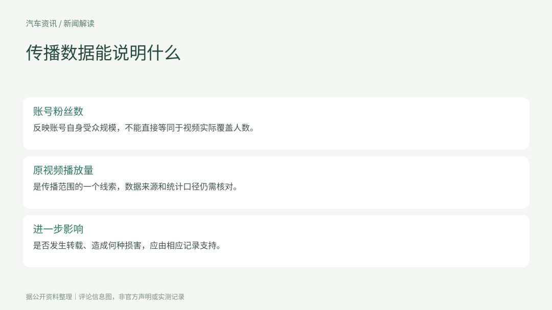 一条问界“塌陷”AI视频惹上百万索赔,账号自称只有57个粉丝