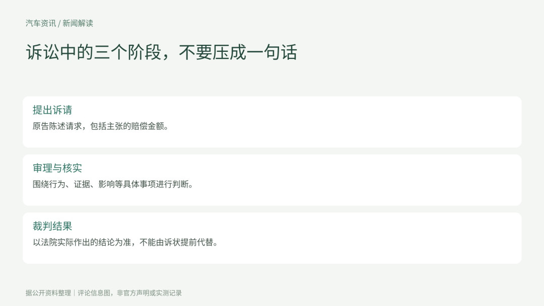 一条问界“塌陷”AI视频惹上百万索赔,账号自称只有57个粉丝