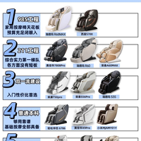 买按摩椅别冲动，分享一点实在的选购心得