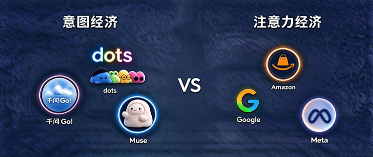 意图经济，杀不死中国的注意力经济