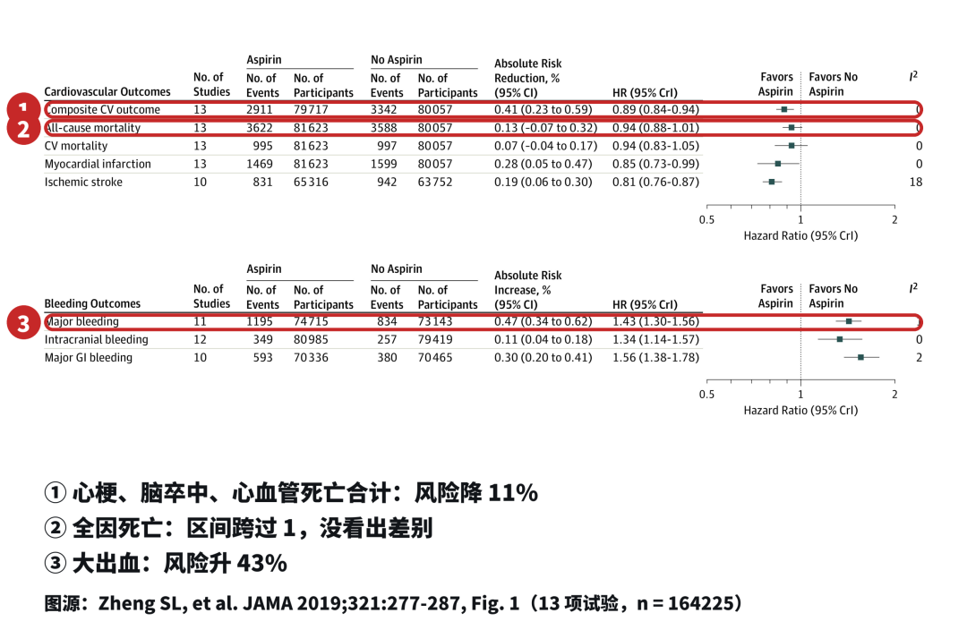 特朗普