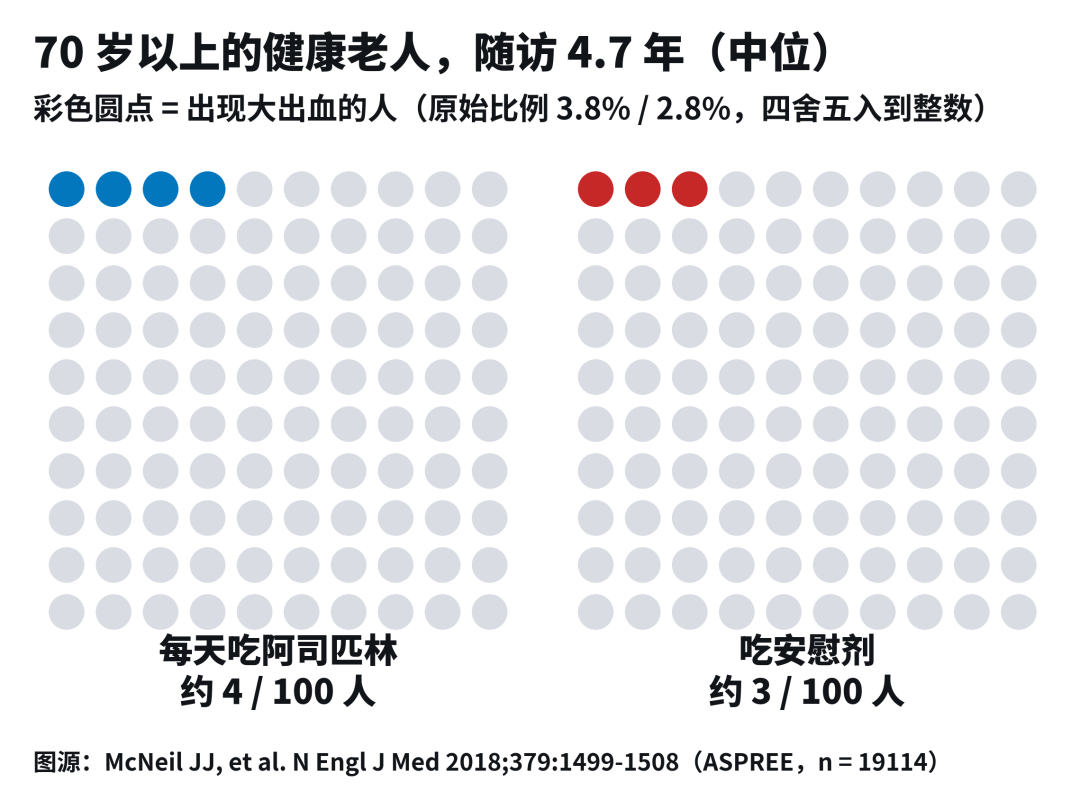 特朗普