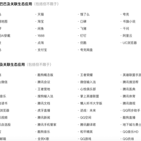 11分钟下架、151款应用拒绝AI：用AI做自媒体的人，先把这三条线分清