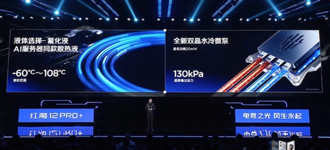 红魔12 Pro+发布:安卓唯一真全面屏旗舰 6499元起