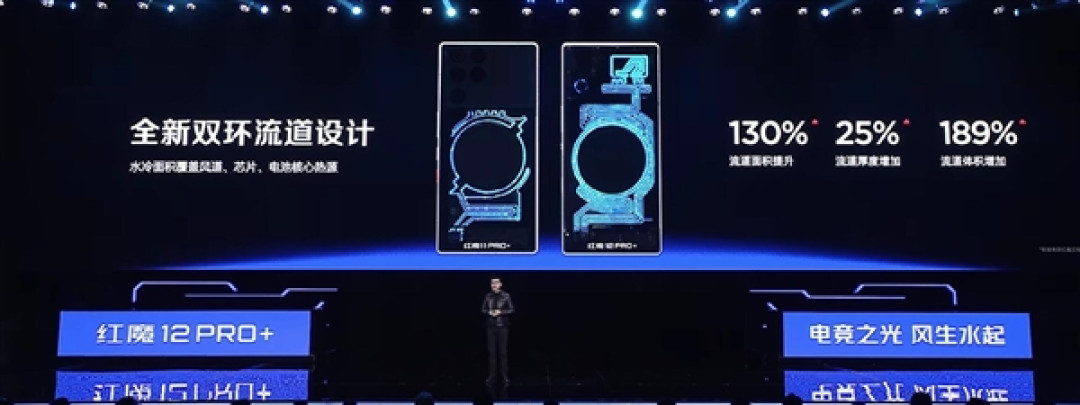 红魔12 Pro+发布:安卓唯一真全面屏旗舰 6499元起