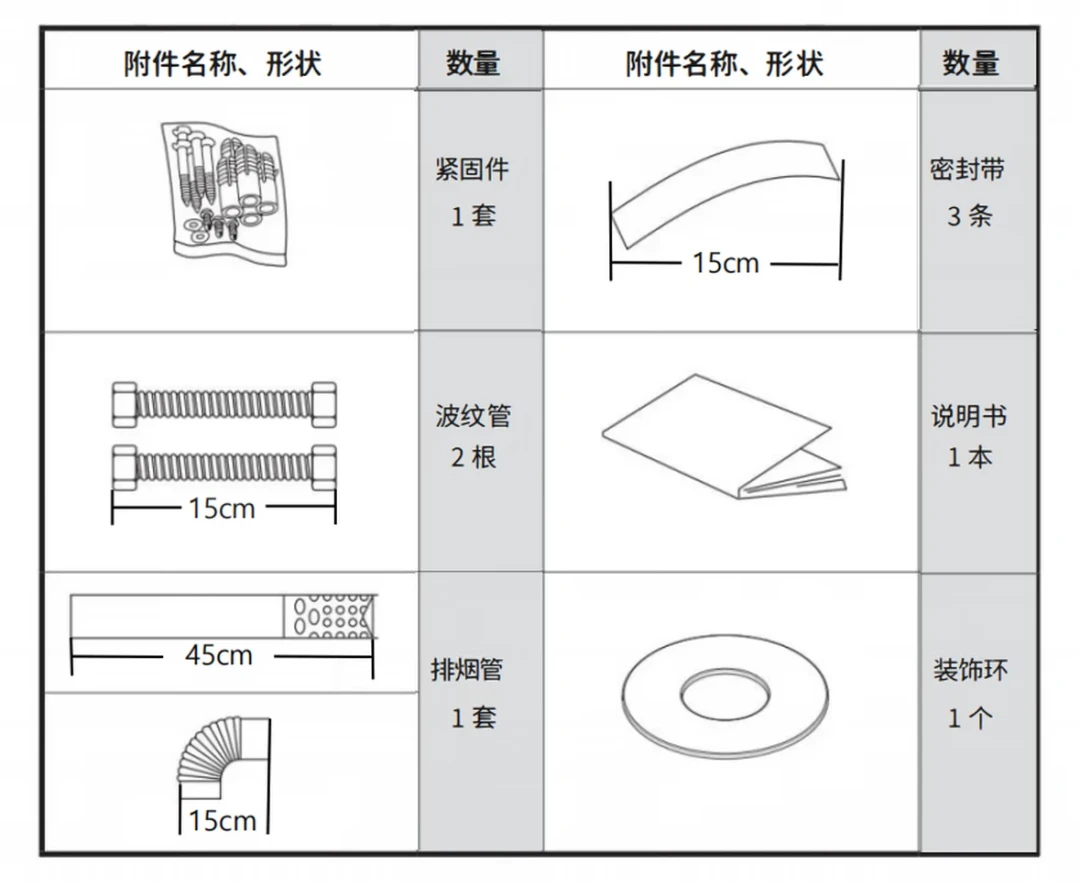 来修热水器的
