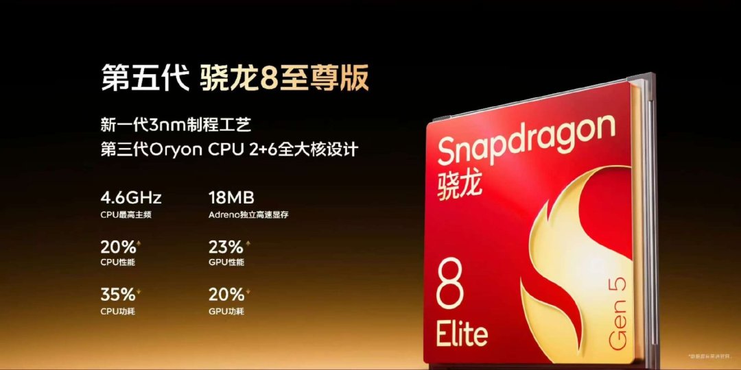 iQOO 15 闪存门：同一款机，有人抽到 4.1，有人抽到 4.0
