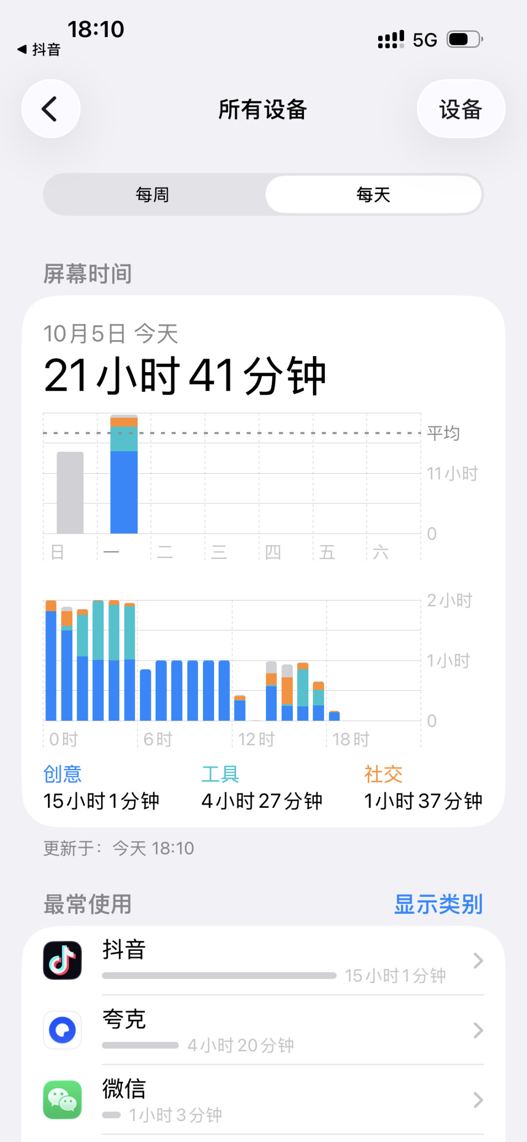 知乎都在问