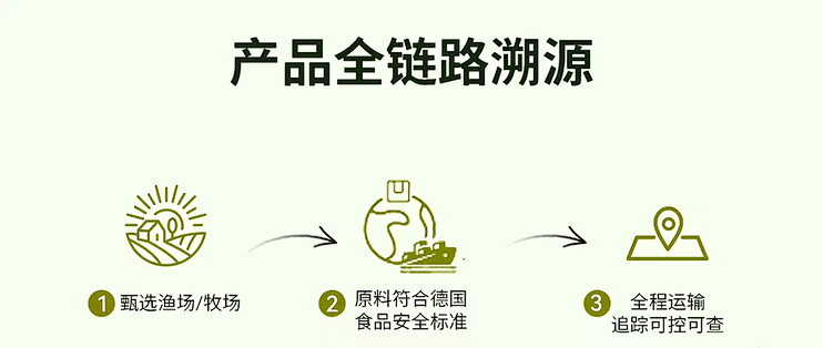 精致菲力金交餐盒85g 值不值得买？把配方、质地和到手价算清楚