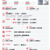 6999元起,红魔12 Pro+正式发布