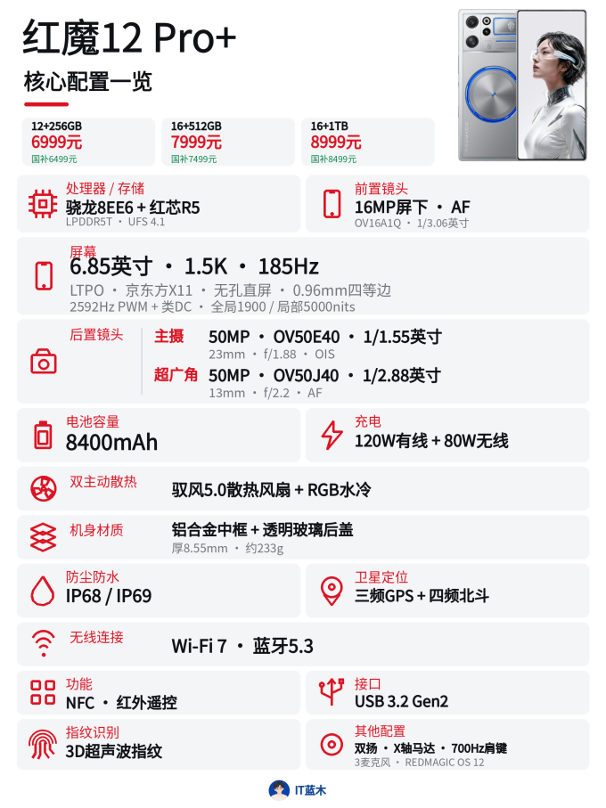 红魔手机