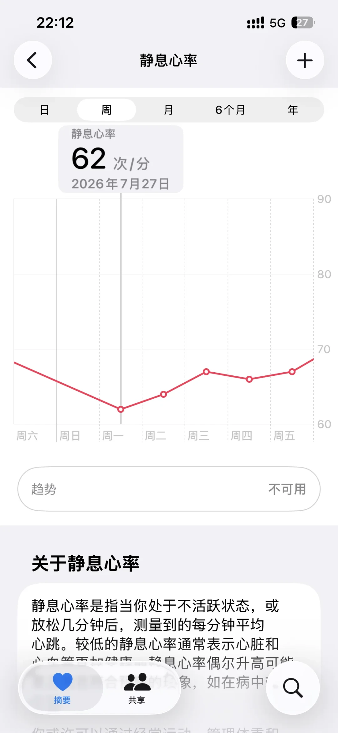 只练力量不练心肺,一年后你会卡在爬楼喘
