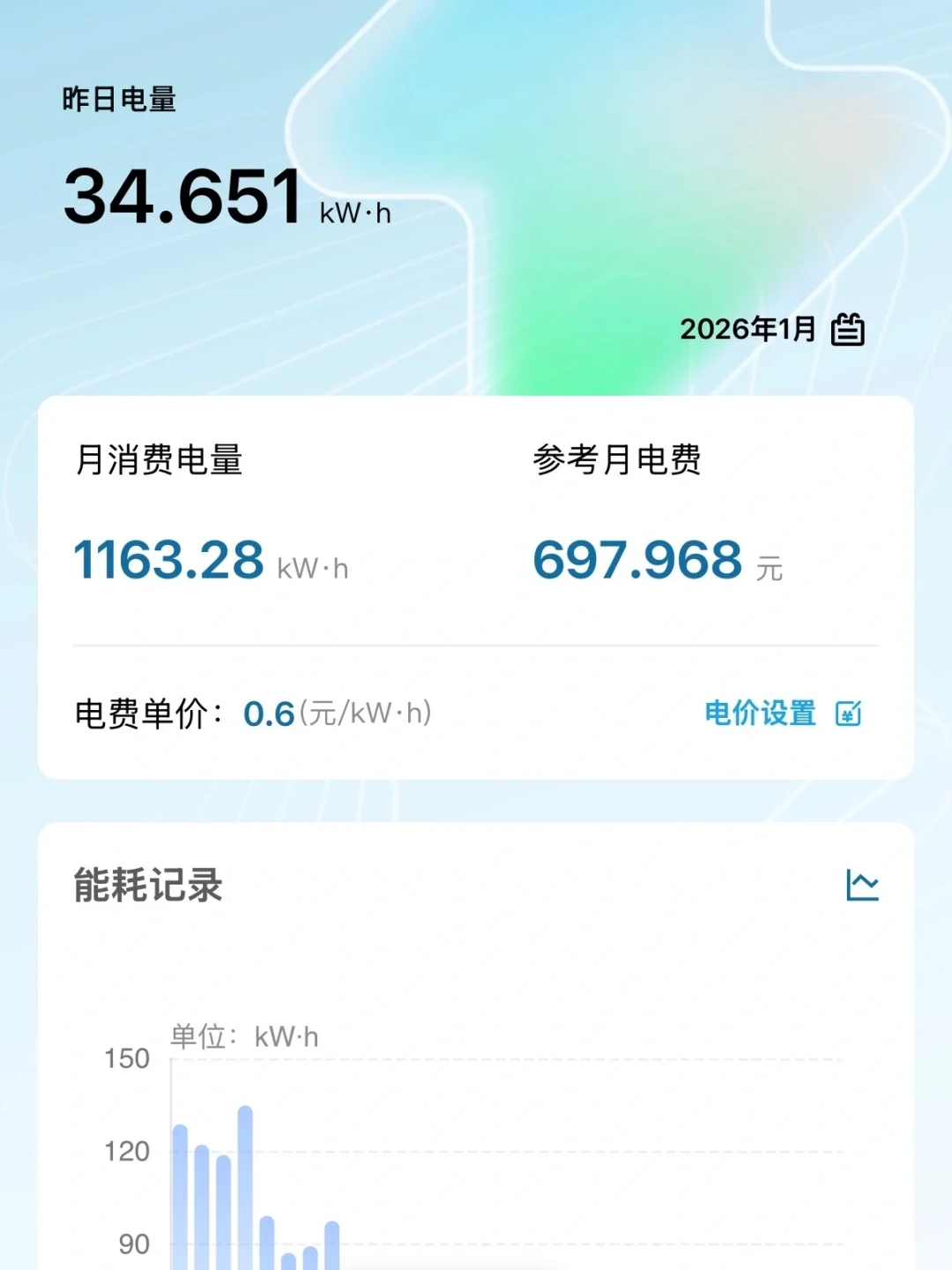 6度电、34度电、150度电:大金二联供地暖业主的首冬账单摆一排,