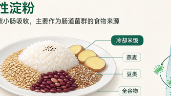 脂肪肝最怕的碳水找到了，每天 40 克，4 个月肝脏脂肪少一半？