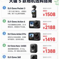 vlog相机怎么选|大疆5款机型一次性梳理清楚📸