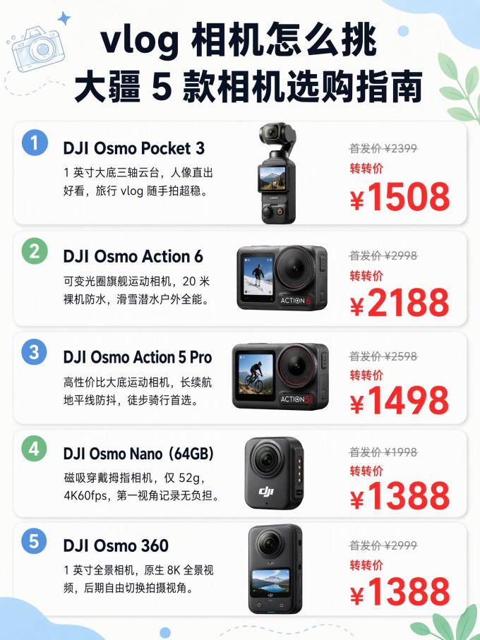 大疆摄像机