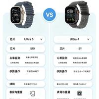 Apple Watch Ultra3 VS Ultra4｜一眼分清两代差别⌚
