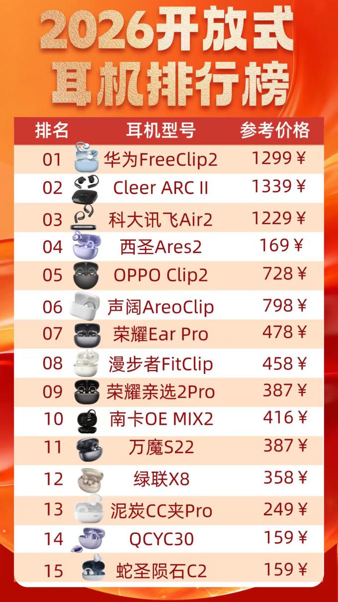 漫步者耳机