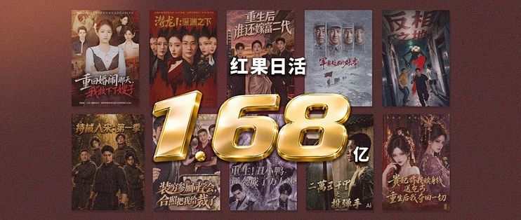 AI短剧渗透6亿人，长视频平台终于坐不住了