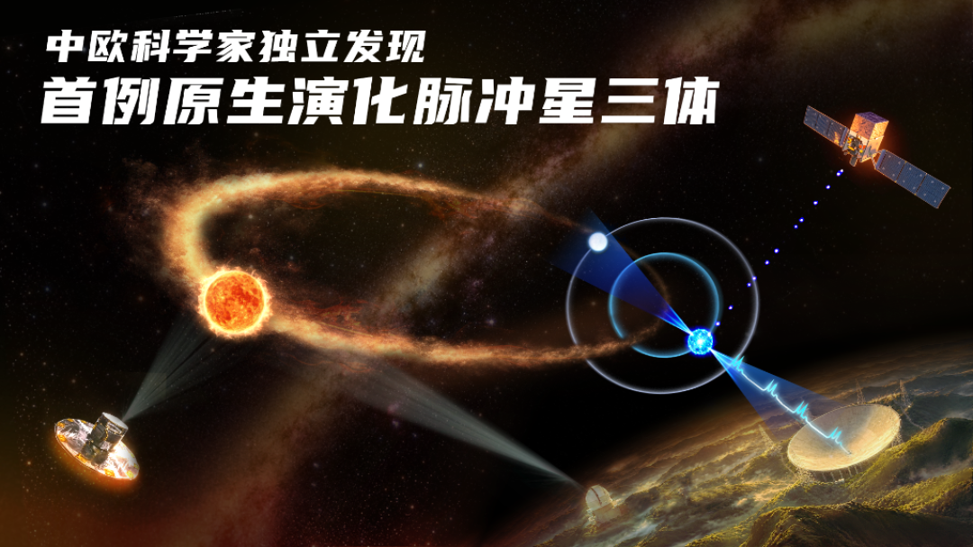《三体》二十周年这年:段奕宏演章北海、张艺谋磨了6年、天眼“补”了一个真三星