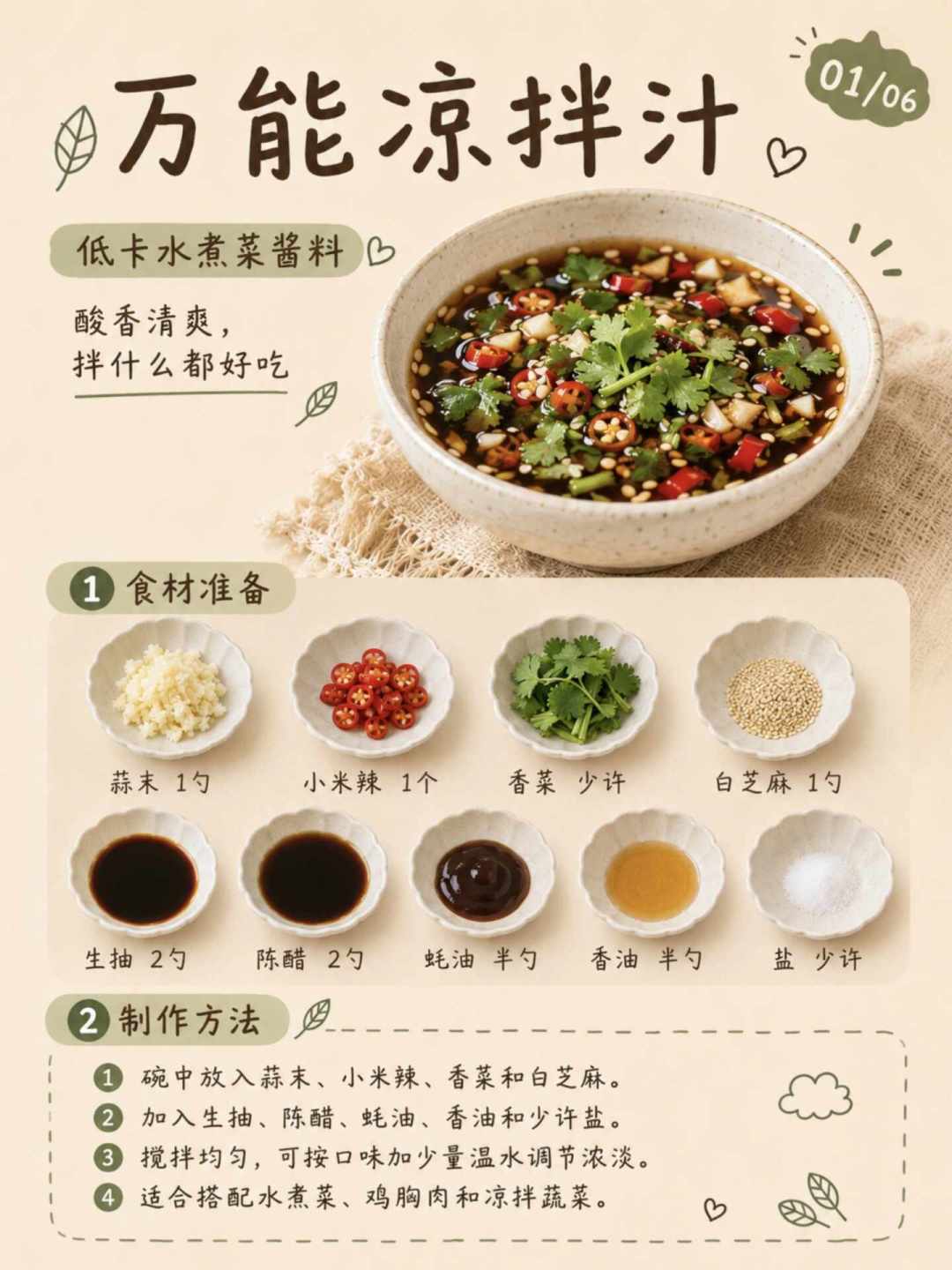 拆完12篇全网高收藏“低卡蘸料”帖:热量算术全对、单位全错——按勺重算三个数,钠才是没人结的账