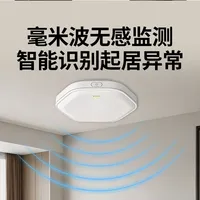 手表戴不住、摄像头进不了卧室、雷达会误判：异地子女给爸妈买跌倒监测设备，到底哪种方案值得掏钱？