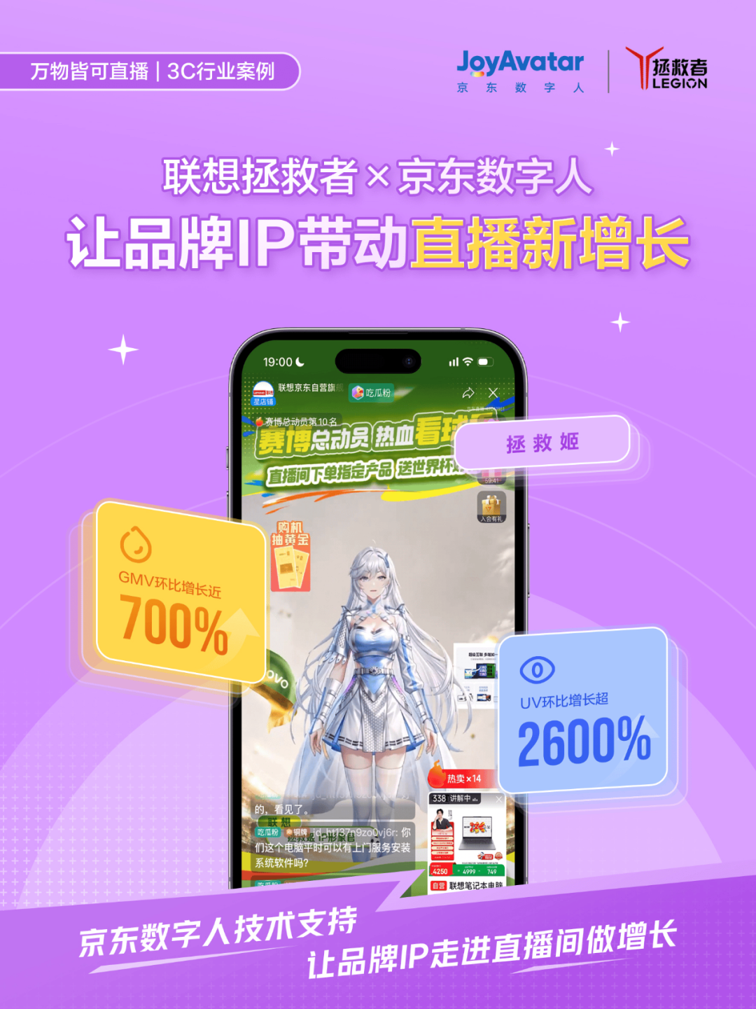 800元数字人顶掉2万主播后,双11前该不该把夜班交给AI:先算完这三本账